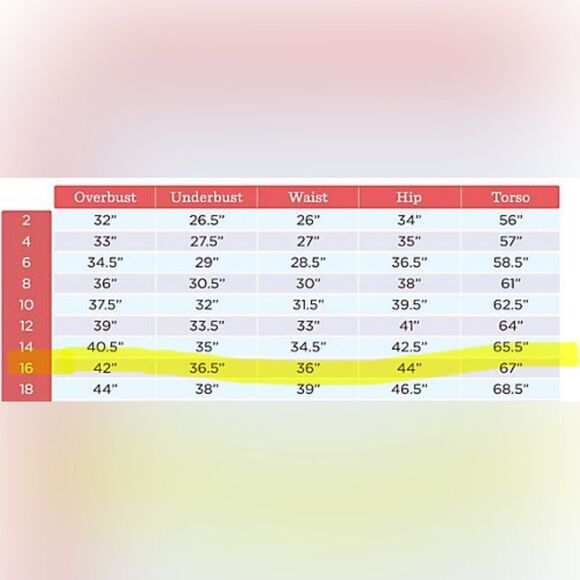 Kim Gravel x Swimsuits For All Sarong 1-Piece Fully lined. Maui Sherbet Size 16 - Picture 7 of 9